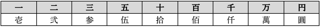 【旧字対照表】